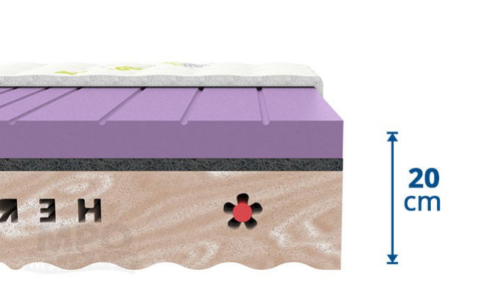 Přírodní matrace HERBAPUR L PEGASUS  - výška samotného jádra matrace 20 cm, výška s potahem cca 21 cm 