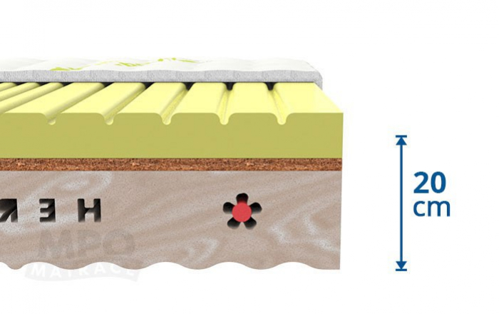 Zdravotní matrace HERBAPUR H ESENCE 190x80 cm - výška samotného jádra matrace 20 cm, výška s potahem cca 21 cm 