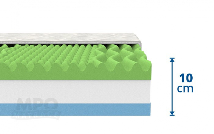 Oboustranná sendvičová matrace ADELA 200x90 cm - výška samotného jádra matrace 10 cm, výška s potahem cca 11 cm 