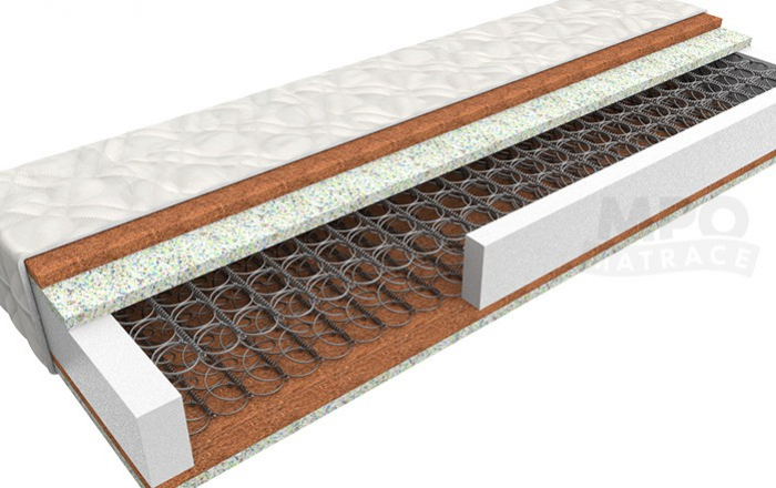 Průřez pružinovou ortopedickou matrací ERGONOMY Průřez pružinovou ortopedickou matrací ERGONOMY